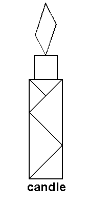 candle